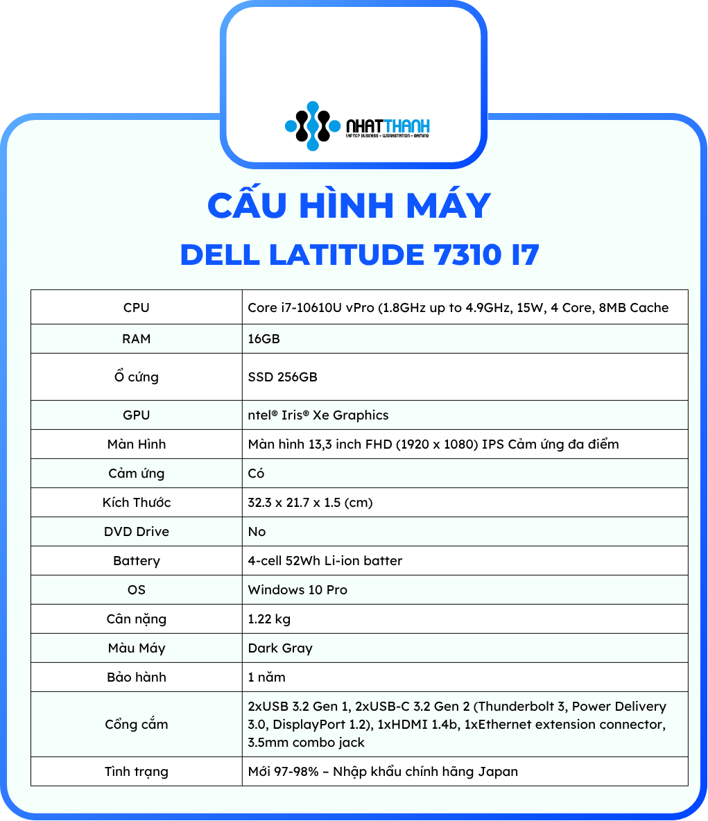 Dell Latitude 7310 i7