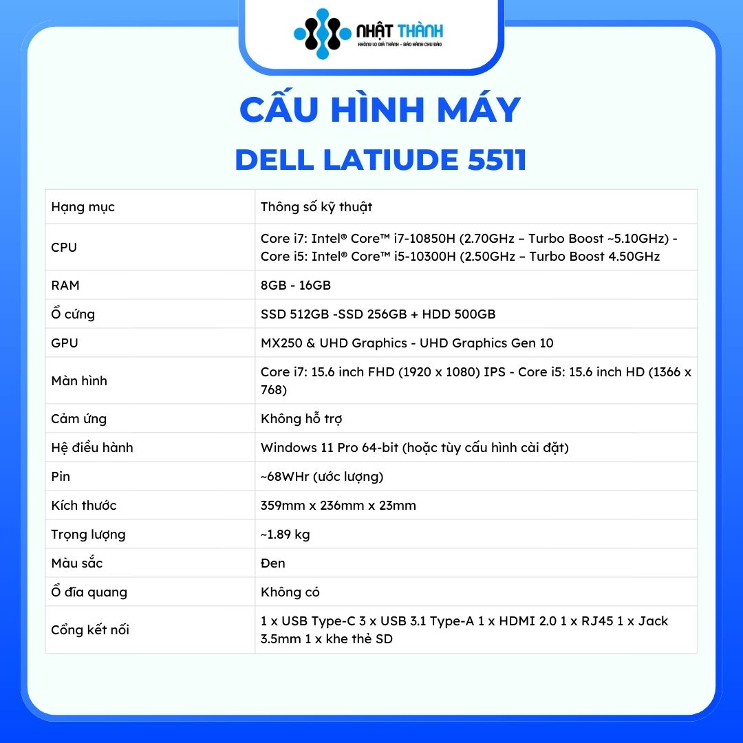 Dell Latitude 5511 / i7-10850H / 16GB RAM / 512GB SSD / Nvidia MX250 / Màn 15.6 inch FHD