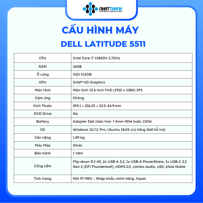 Dell Latitude 5511