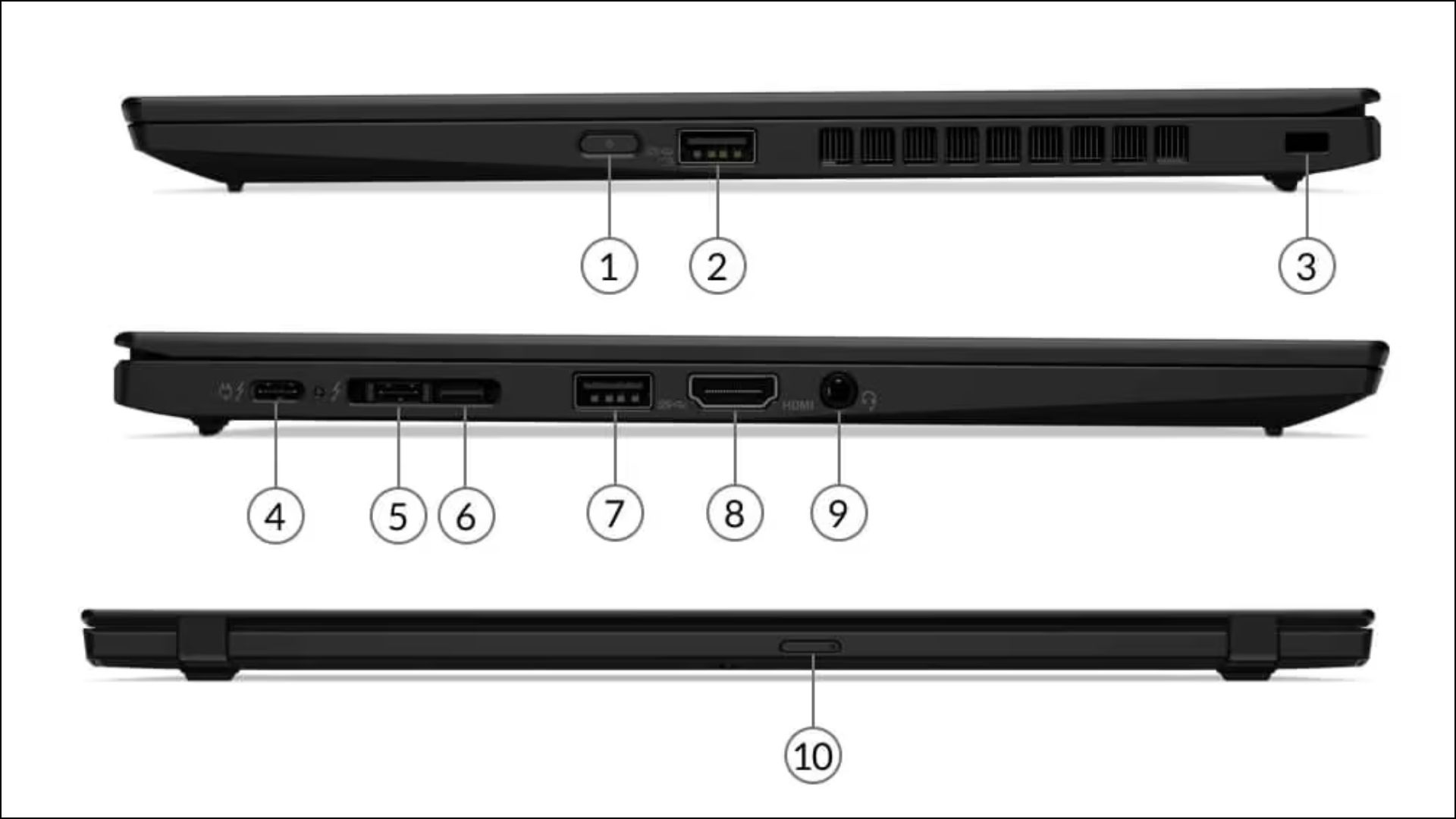 LENOVO ThinkPad X1 Carbon Gen 8 /Core i5-10310U 1.70 &#8211; 4.40 GHz/8GB/SSD 256GB//14 inch FHD (1920 x 1080)